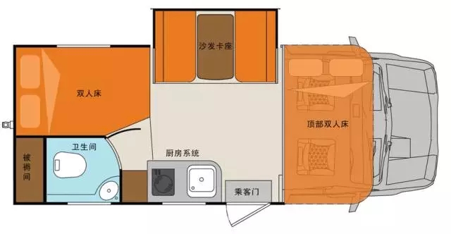 適合國(guó)內(nèi)使用的自行式C型房車(chē)